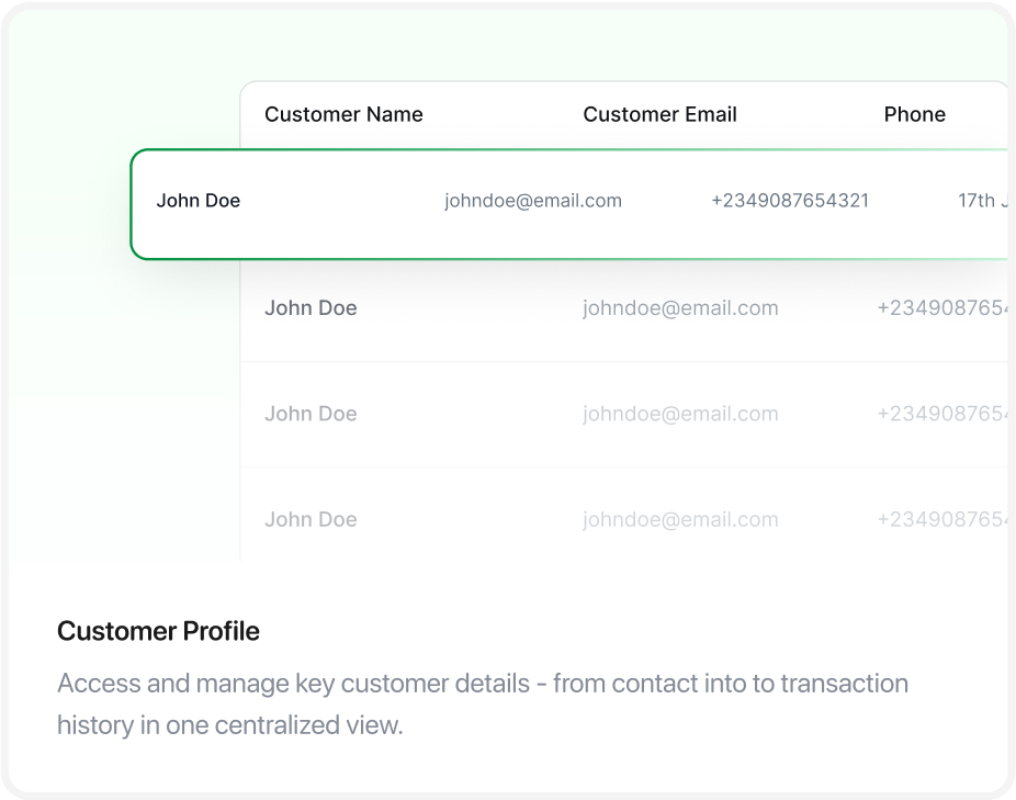 customer profile
